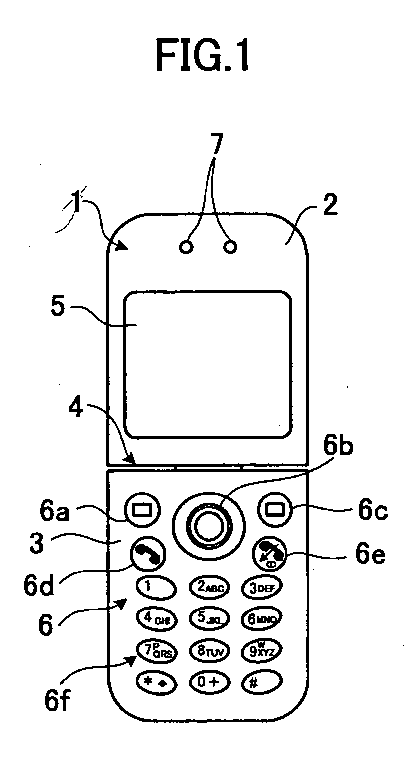 Mobile communication terminal