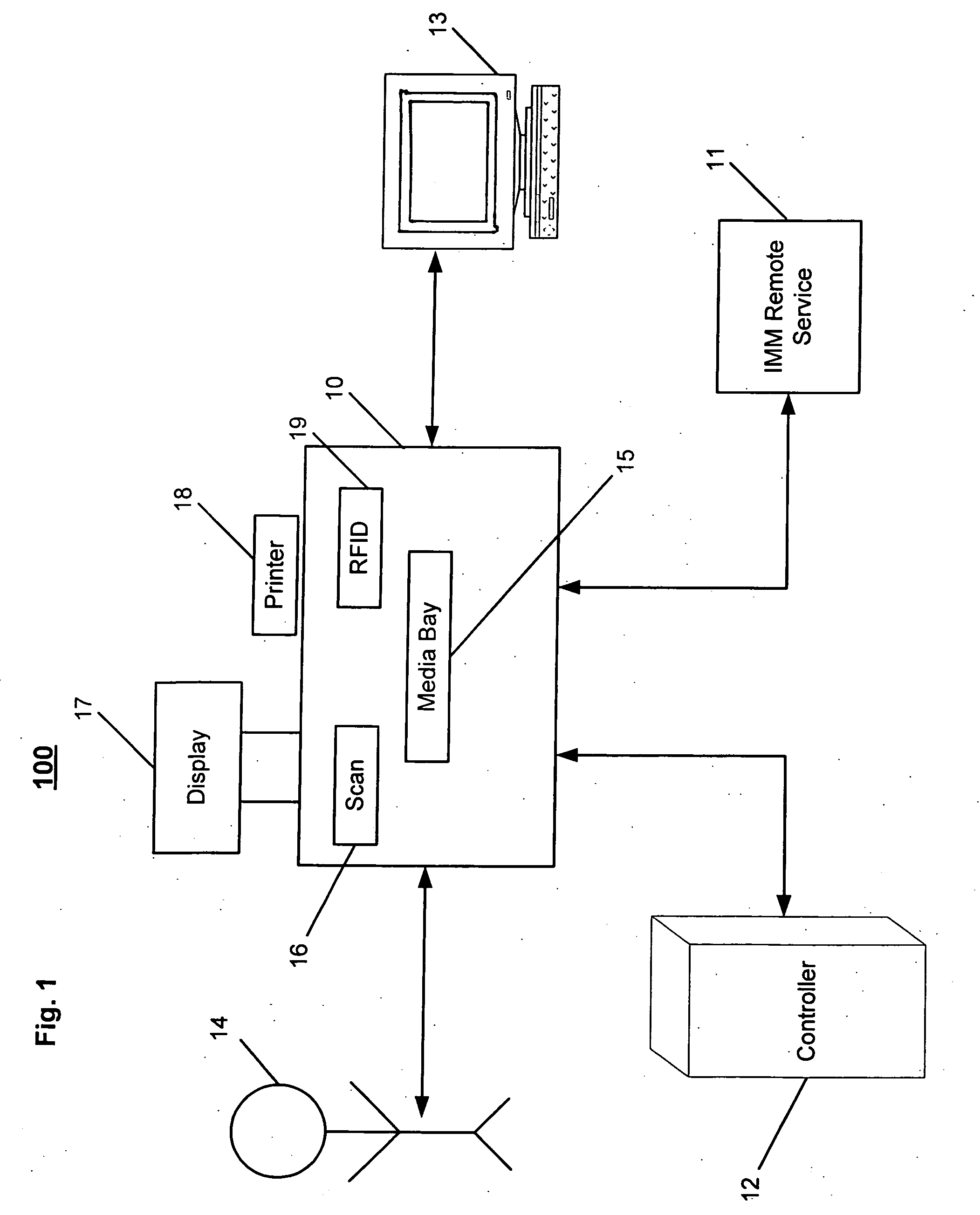 Intelligent manager for automatically handling and managing media