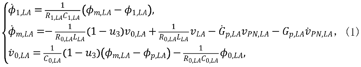 DC micro-grid multi-mode switching control method based on network delay compensation