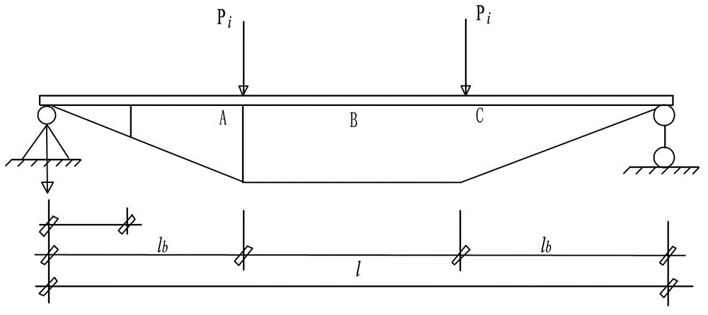 Method for recognizing cross-section bending moment and curvature relation of reinforced concrete beam