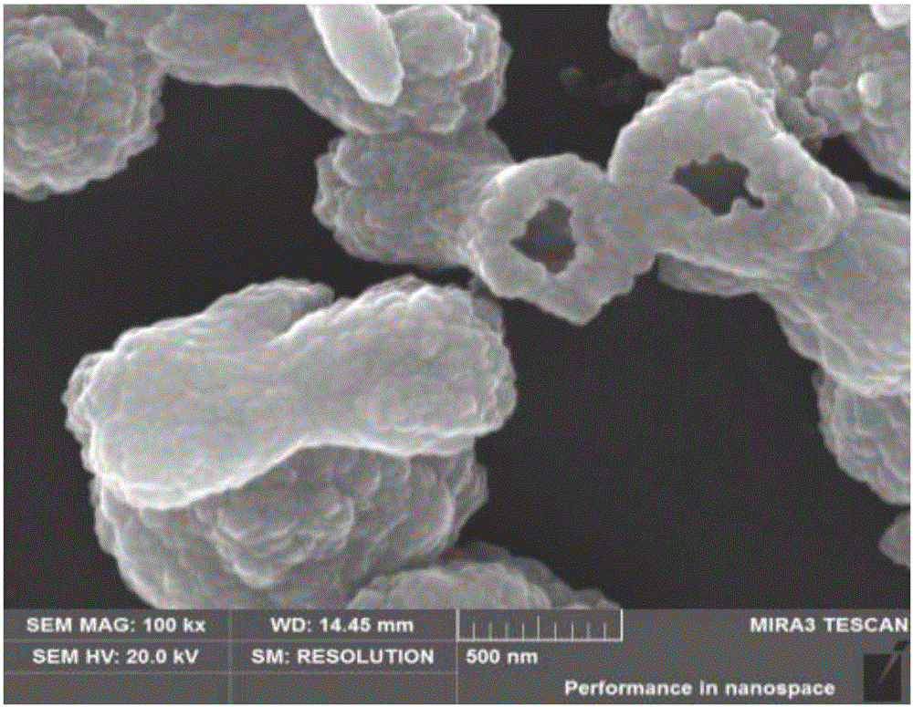 Method for preparing trimanganese tetroxide with micro-nanostructure