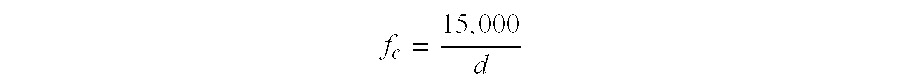 Multiple layer polymer interlayers having a melt fractured surface