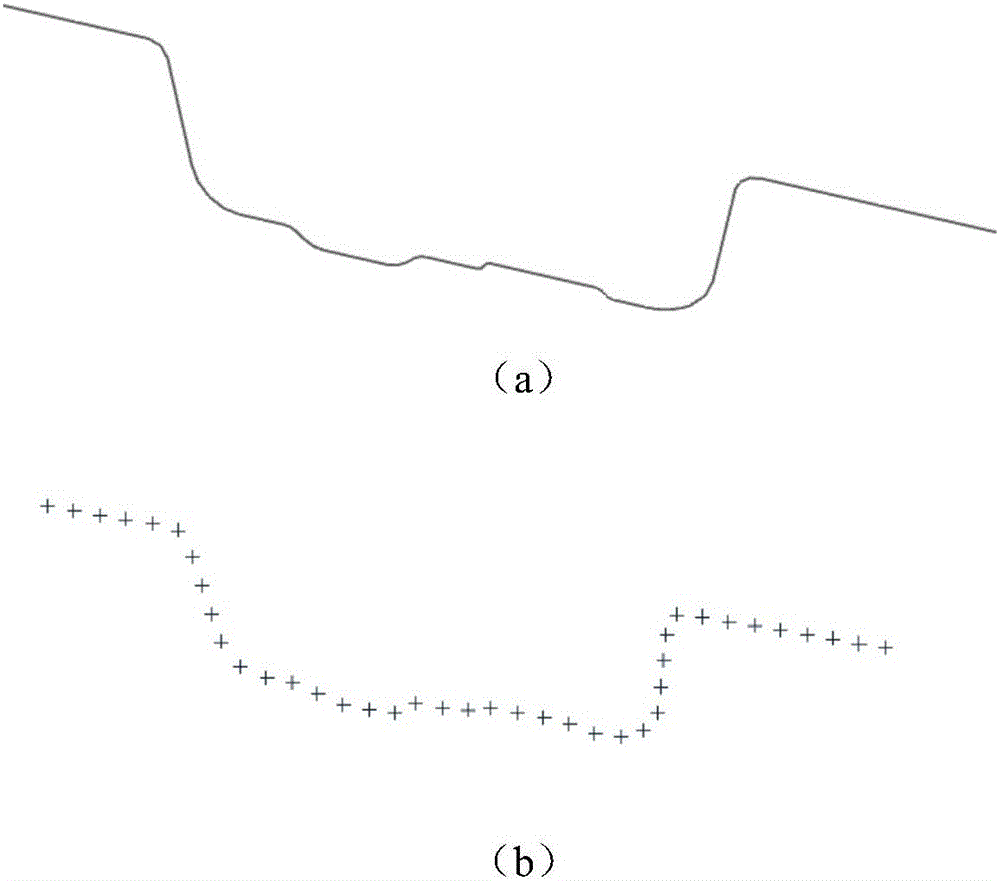 Method for optimizing weld lines on unequal-thickness tailor-welded panels