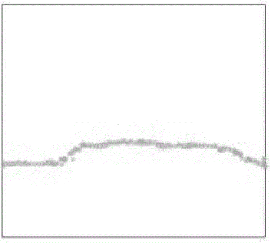 Method for optimizing weld lines on unequal-thickness tailor-welded panels