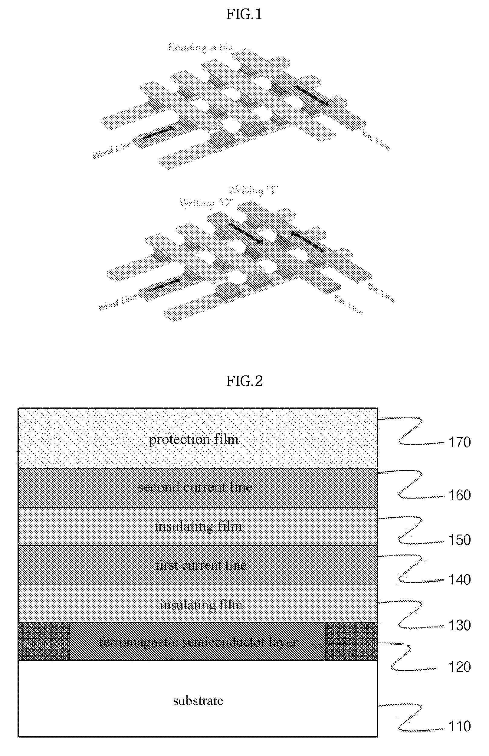 Magnetic memory device using domain structure and multi-state of ferromagnetic material