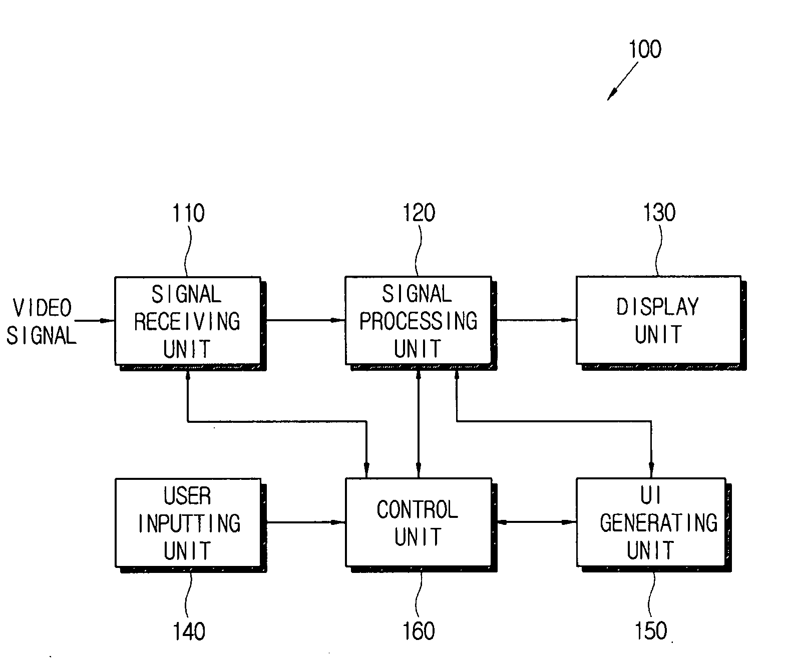 Video signal processing apparatus and control method thereof