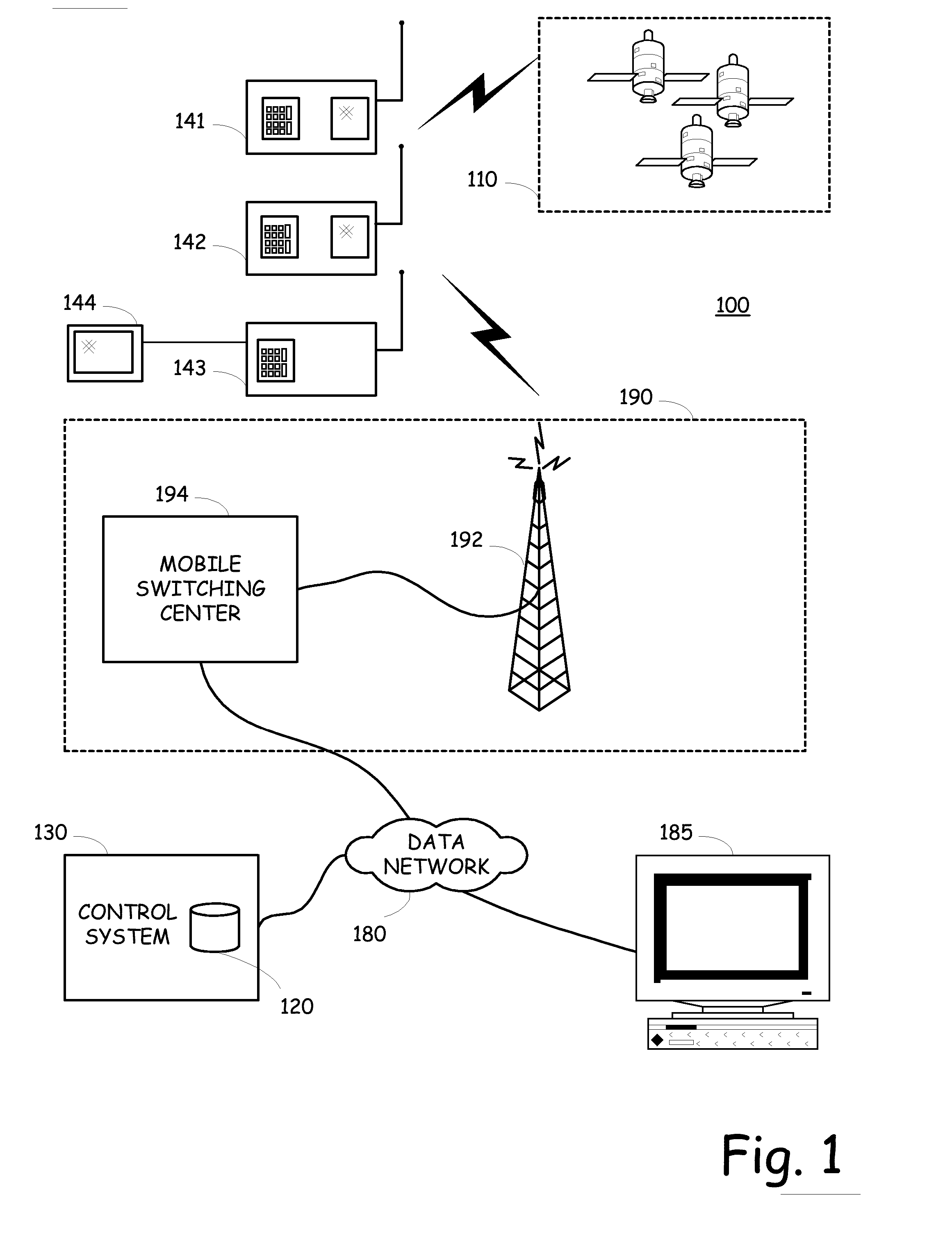 Auto mapping through location based triggers