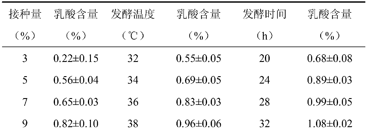 A kind of mixed strain fermented tea bag and preparation method thereof