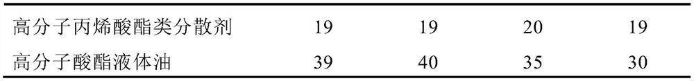 A kind of super-concentrated high-solid nano-yellow paste and its preparation method and application