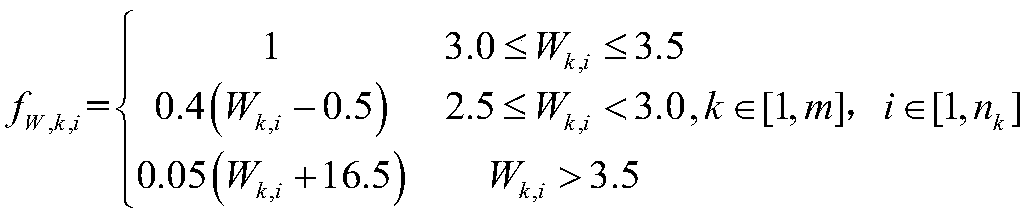 Signal intersection assessing method based on entropy weight method