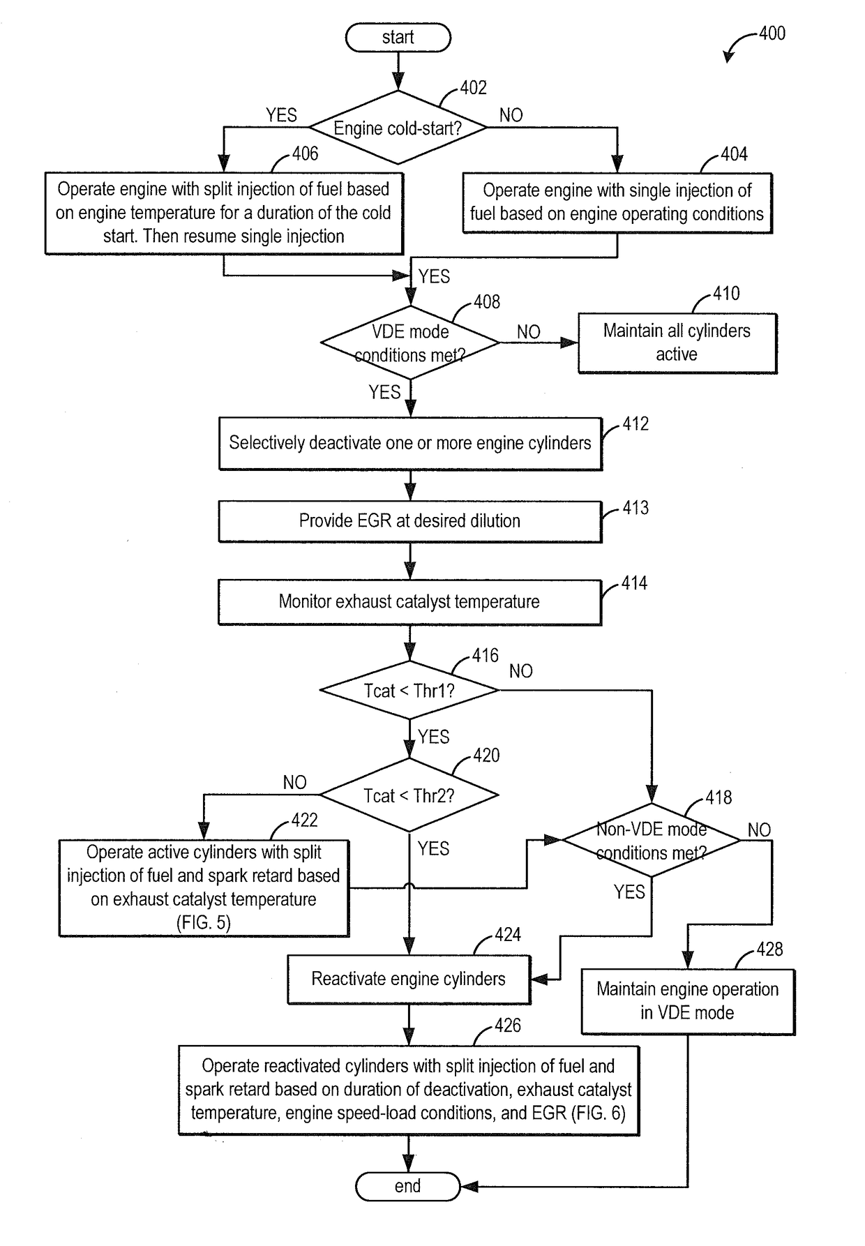 Variable displacement engine control system and method