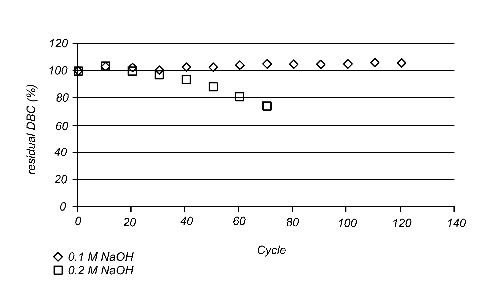 Single-domain antigen-binding proteins that bind mammalian IgG