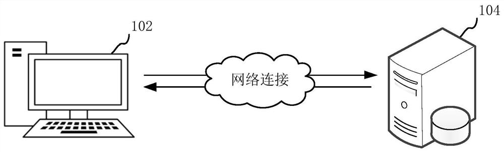 Web crawler monitoring method and device, computer equipment and storage medium