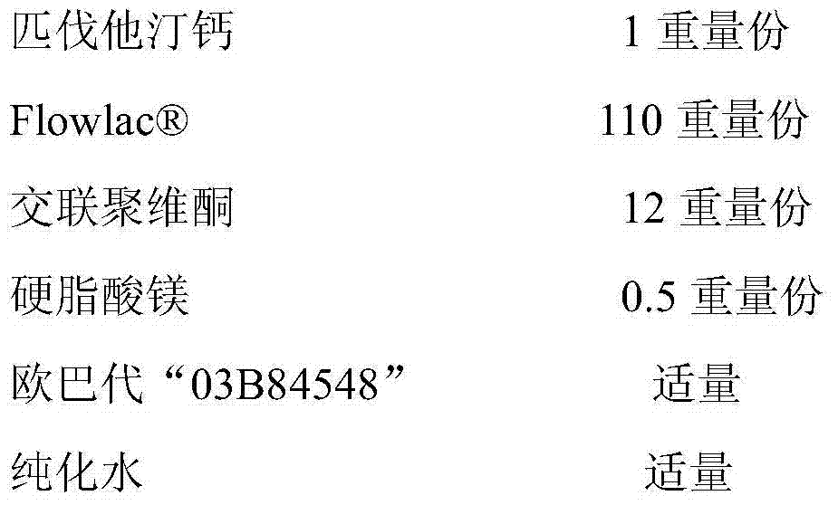 Tablet composition containing pitavastatin calcium and preparation method of tablet