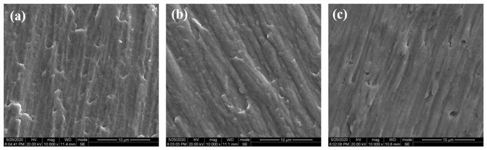 Preparation method of strippable ultrathin carrier copper foil