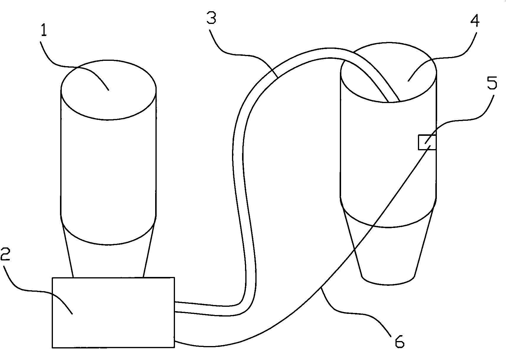 Charging device for injection molding machine