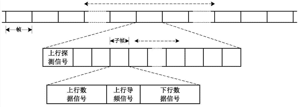 Angle-Delay Domain Pilot Multiplexing Wideband Massive MIMO Communication Method