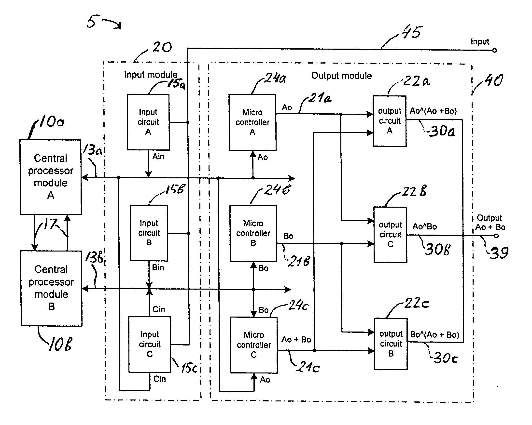 Dual/triple redundant computer system