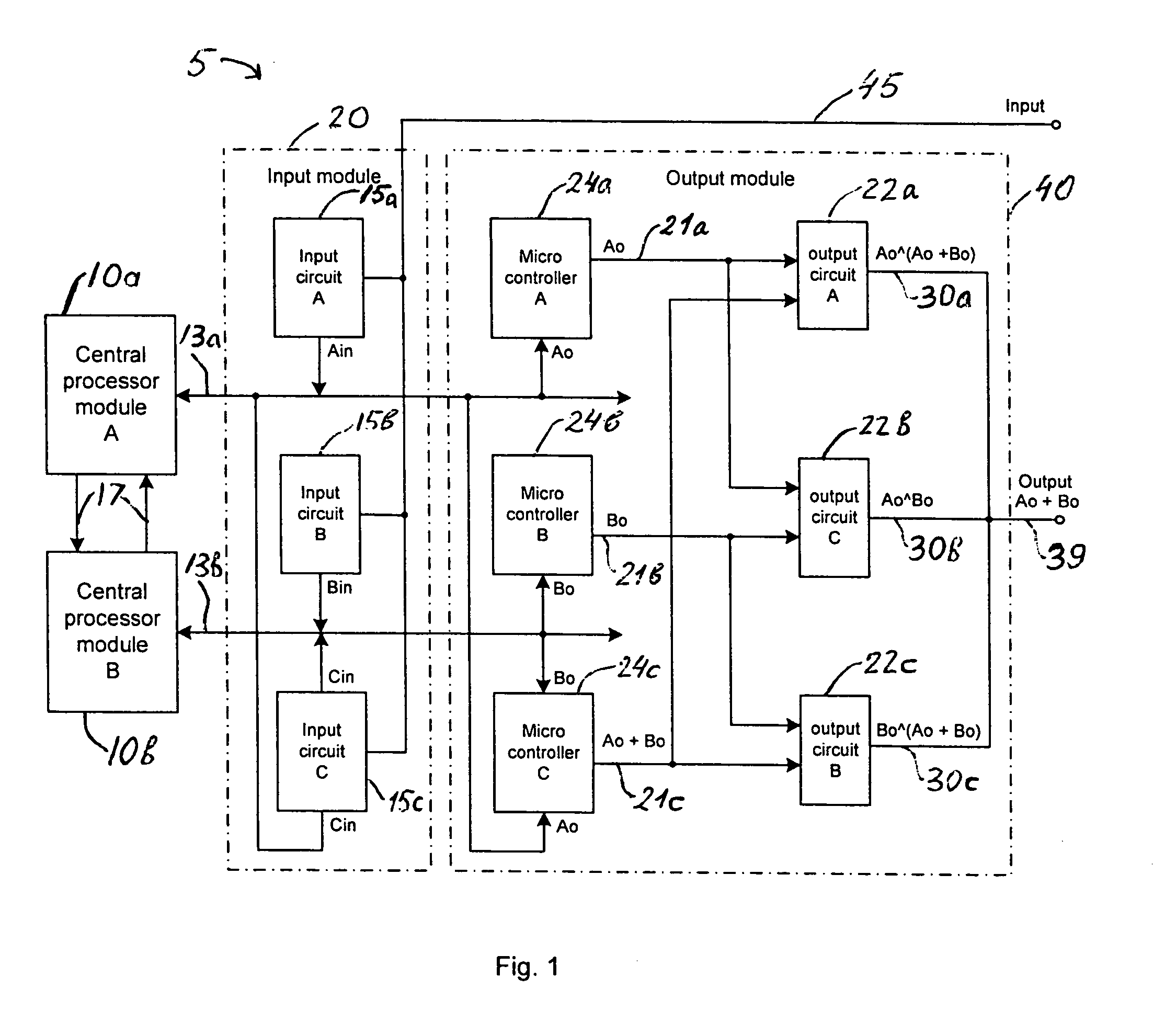 Dual/triple redundant computer system