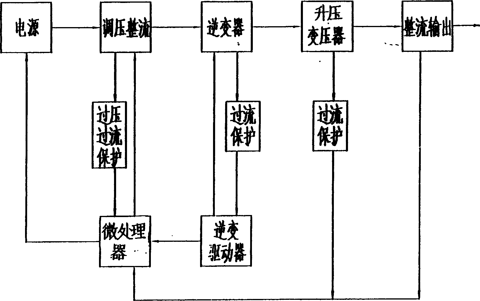 High-power high-voltage D. C. electrostatic electric power unit