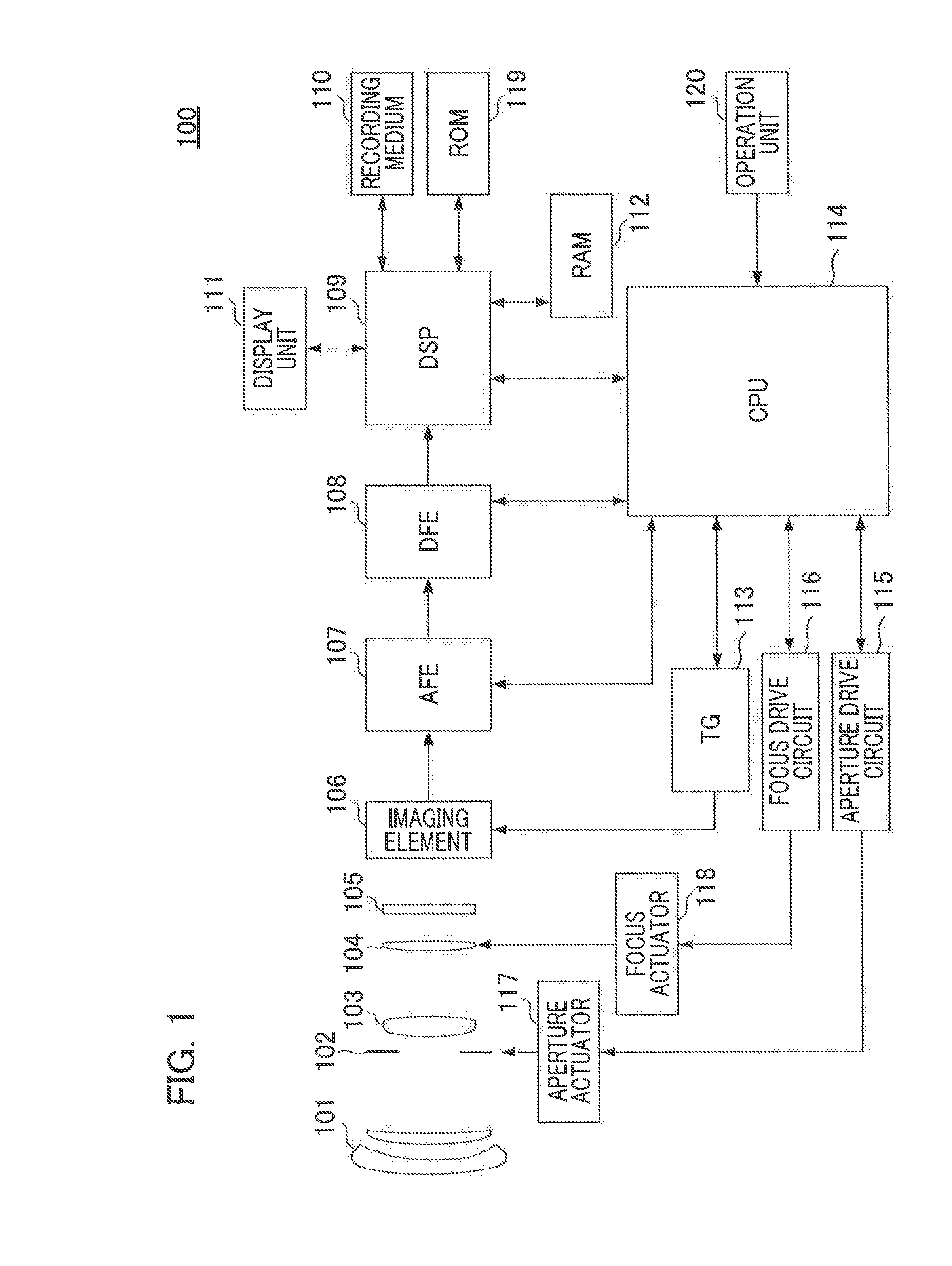 Imaging apparatus and method for controlling same