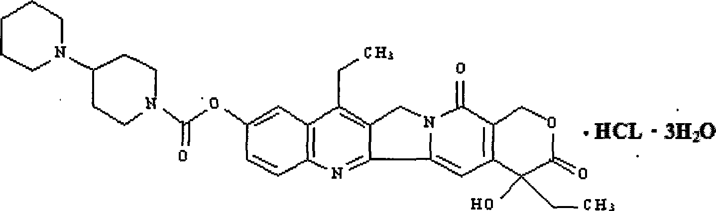 Preparation for midbody of Irinotecan and preparation for Irinotecan