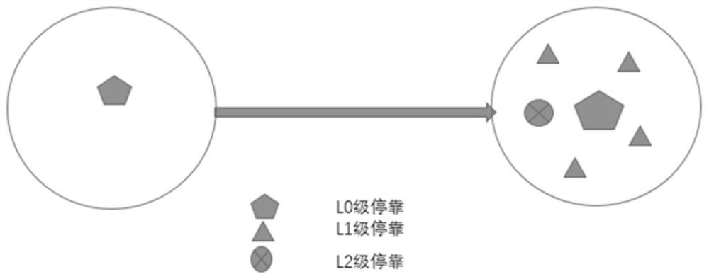 Vehicle driving route type discrimination method and device, storage medium and terminal