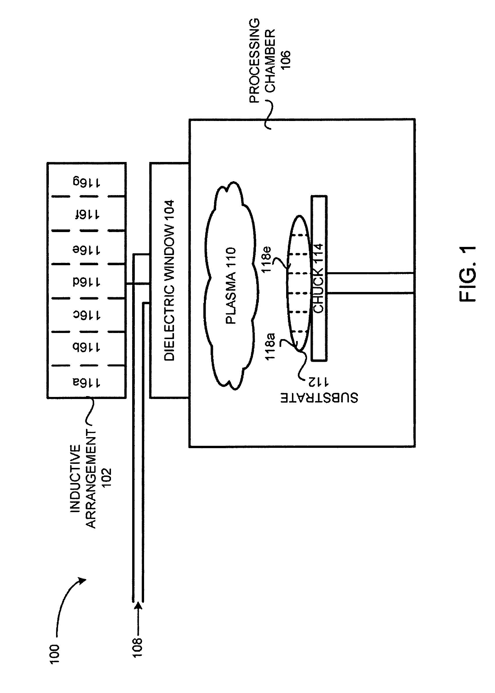 Arrays of inductive elements for minimizing radial non-uniformity in plasma