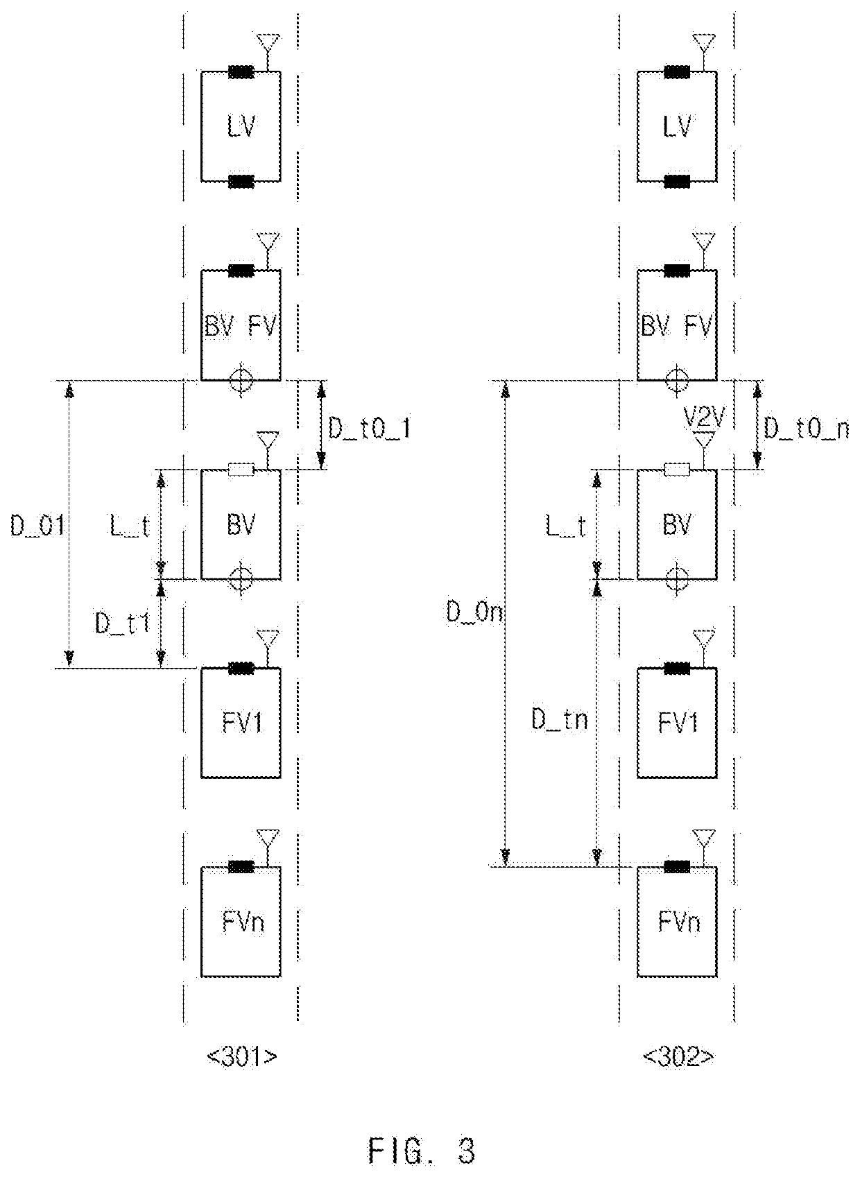 Platooning controller, system including the same, and method thereof