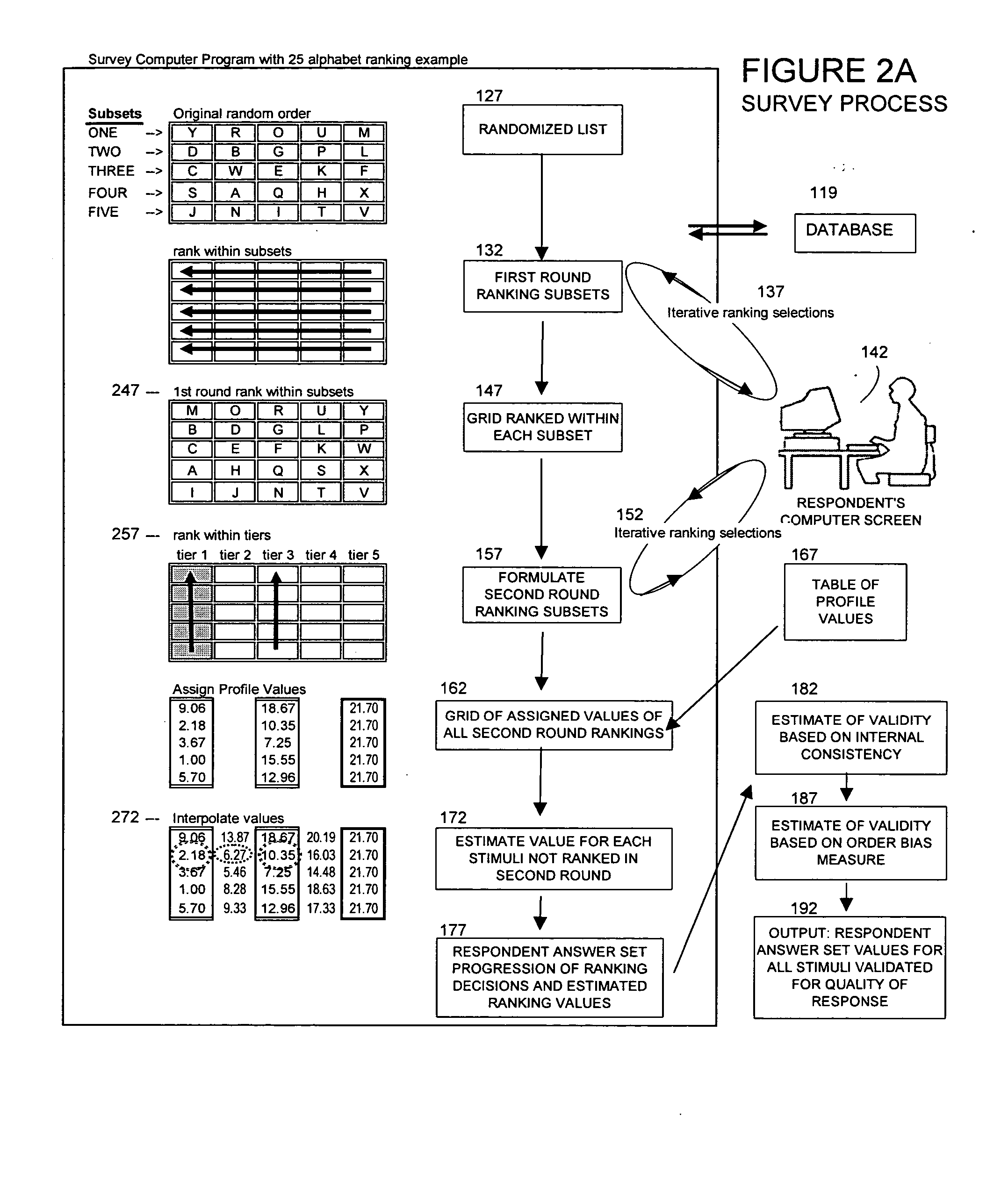 Method for estimating respondent rank order of a set of stimuli