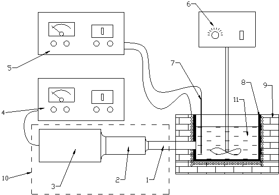 Compound smelting equipment ultrasonically stirring low-melting-point alloy