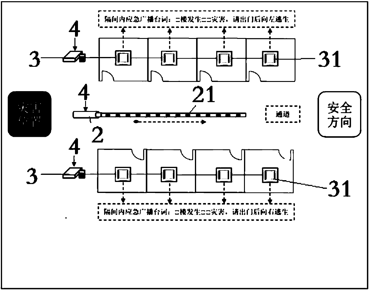 Intelligent sound and light guide evacuation system