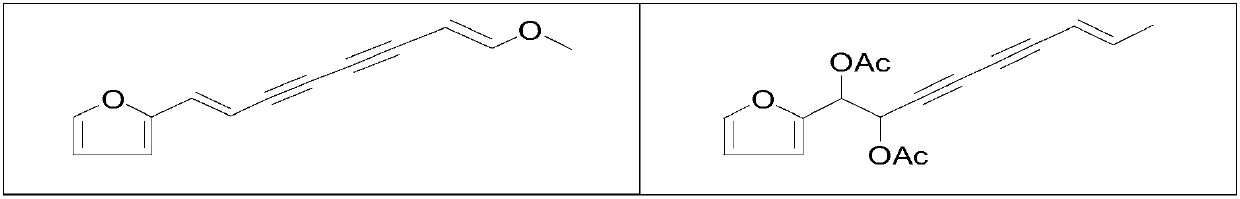 New application of polyacetylene compound to lowering of uric acid