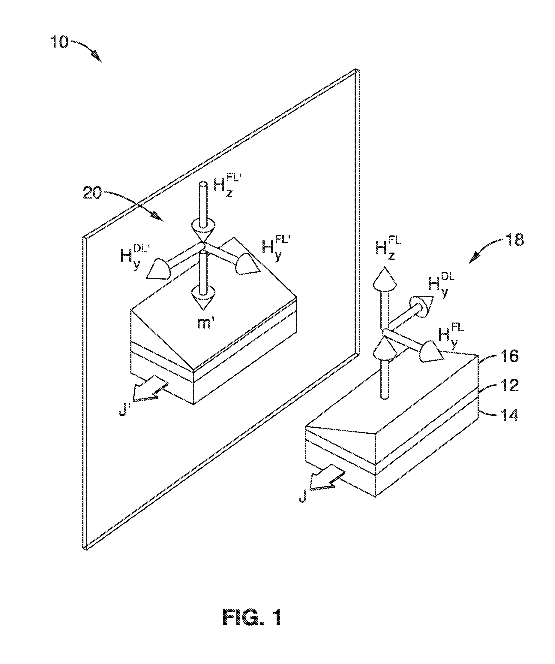 Magnetic memory bits with perpendicular magnetization switched by current-induced spin-orbit torques