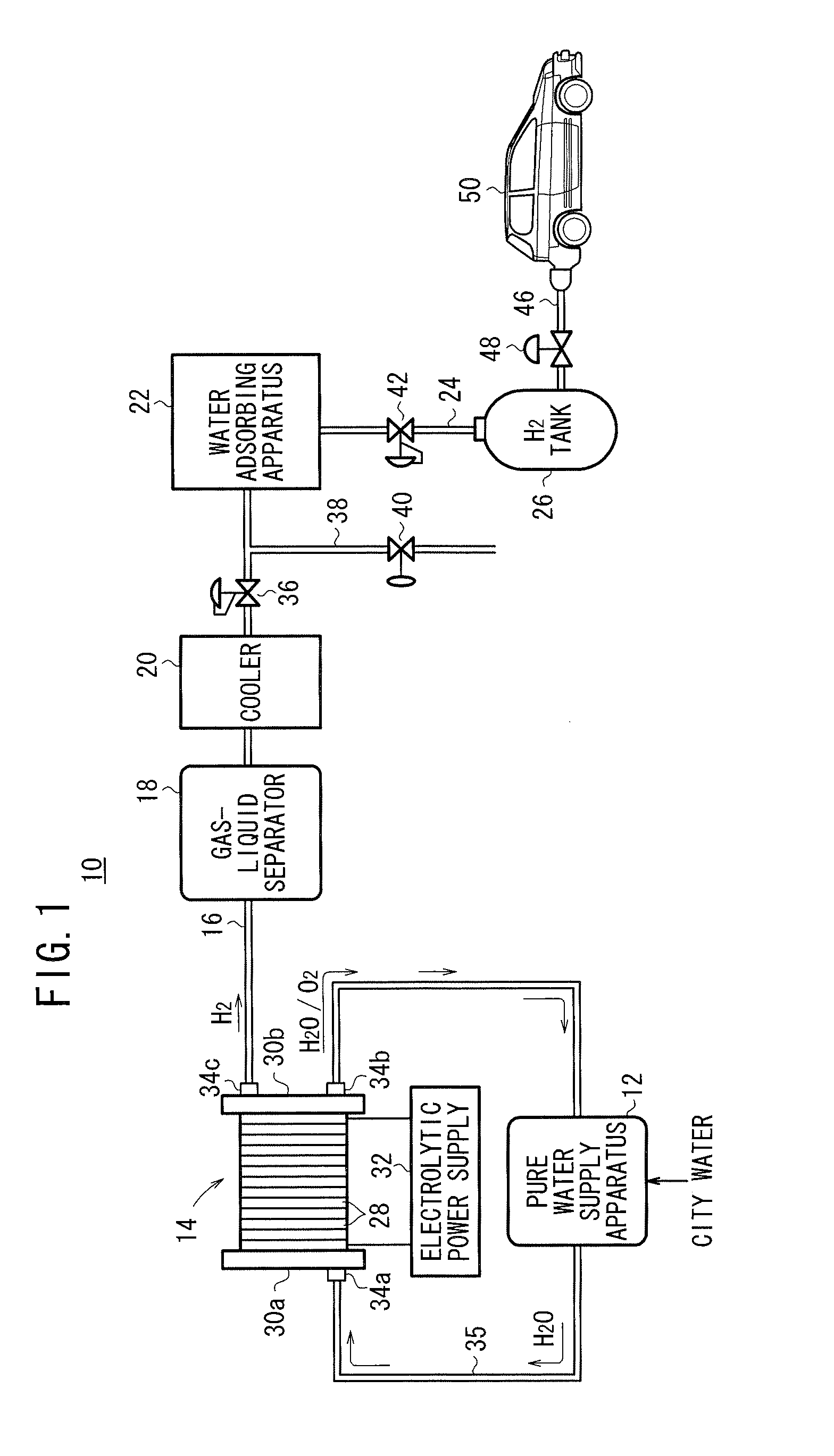 Water electrolysis system