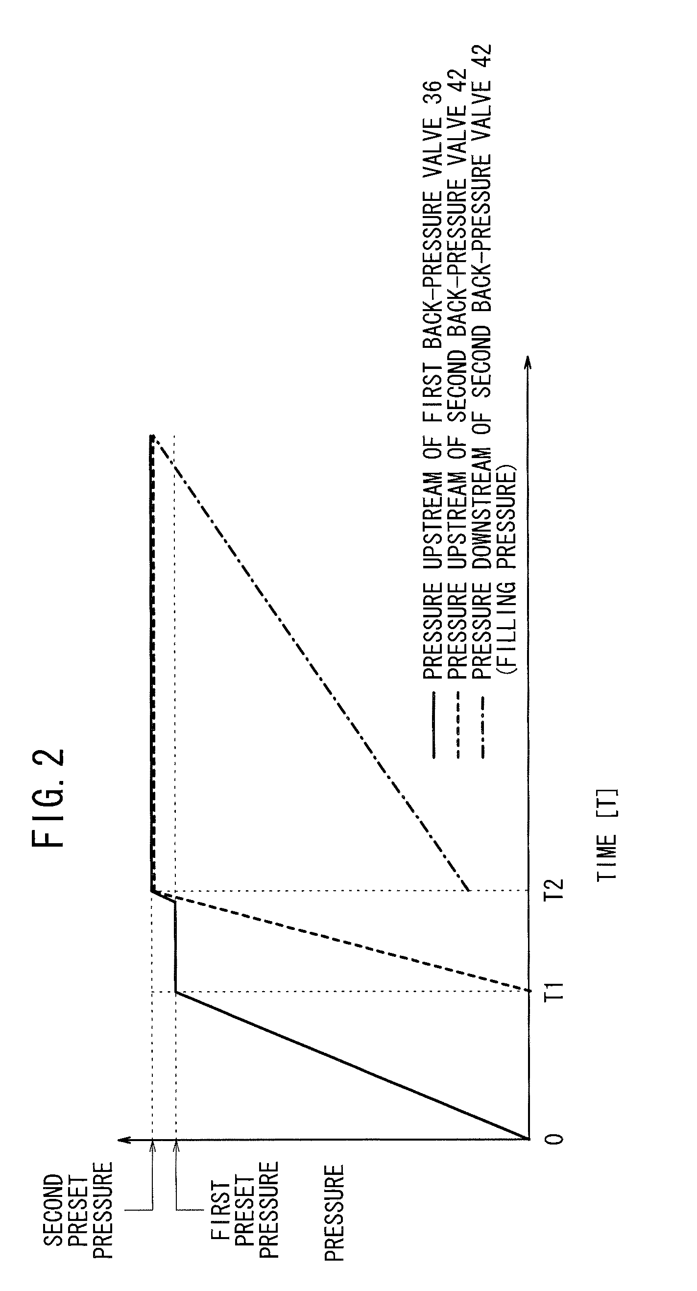 Water electrolysis system