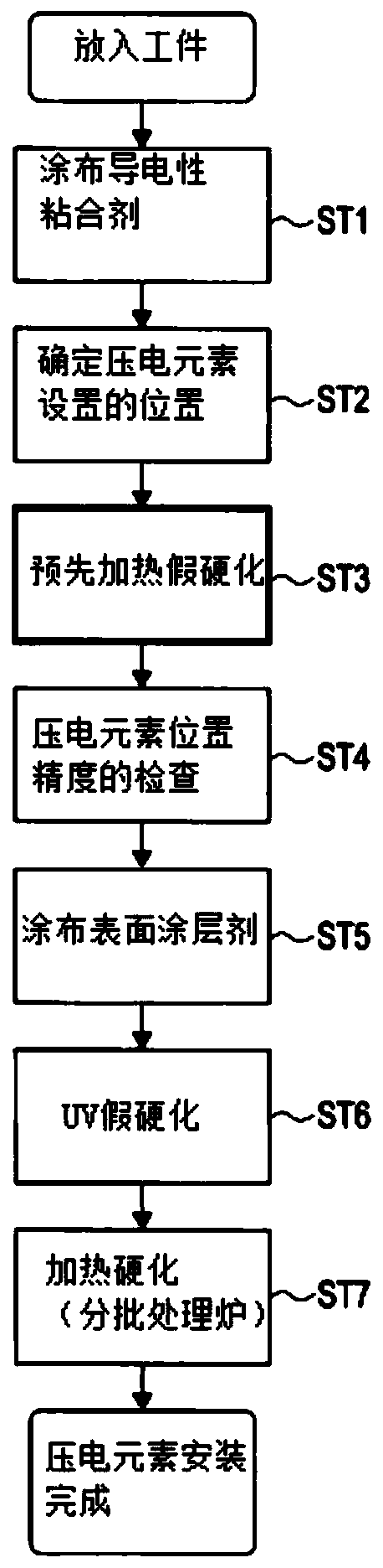 Electronic machine manufacturing device