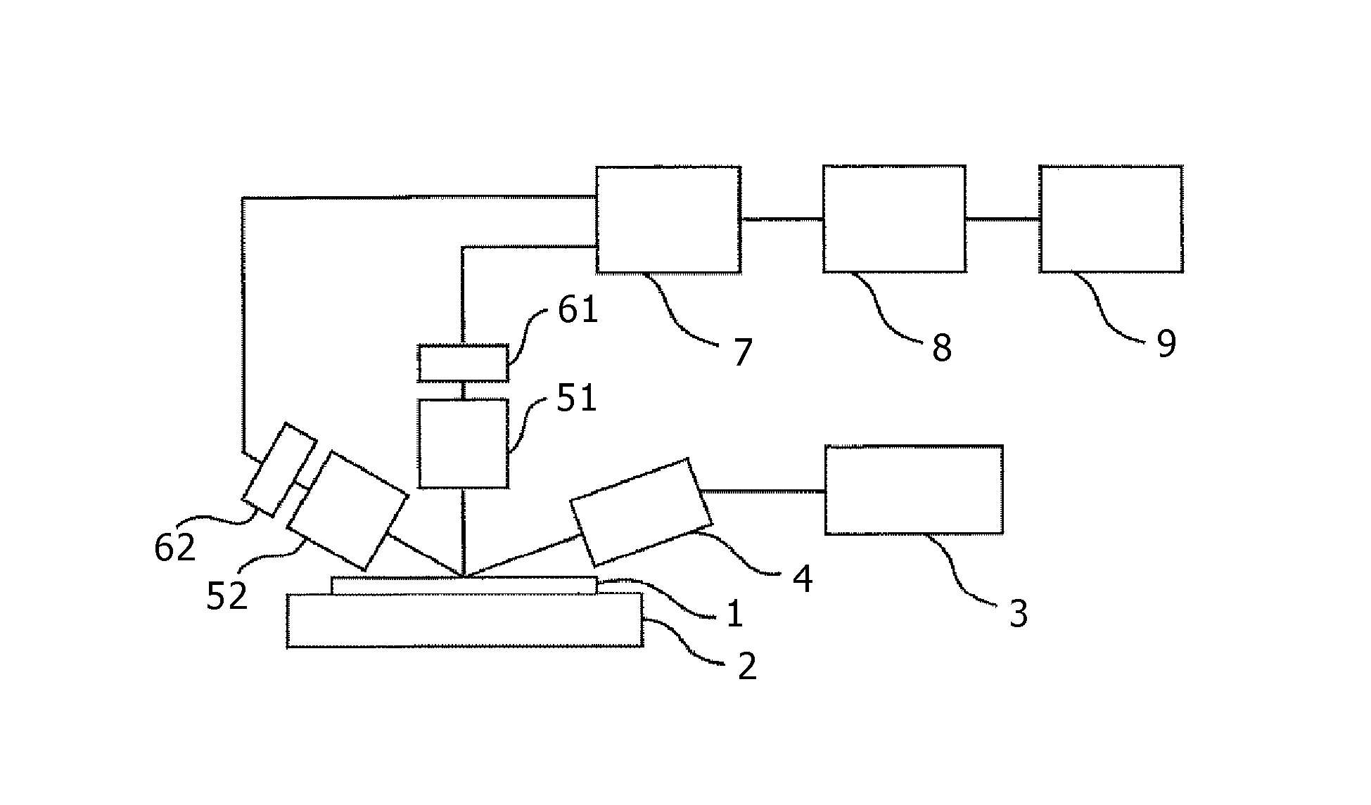 Surface measurement device