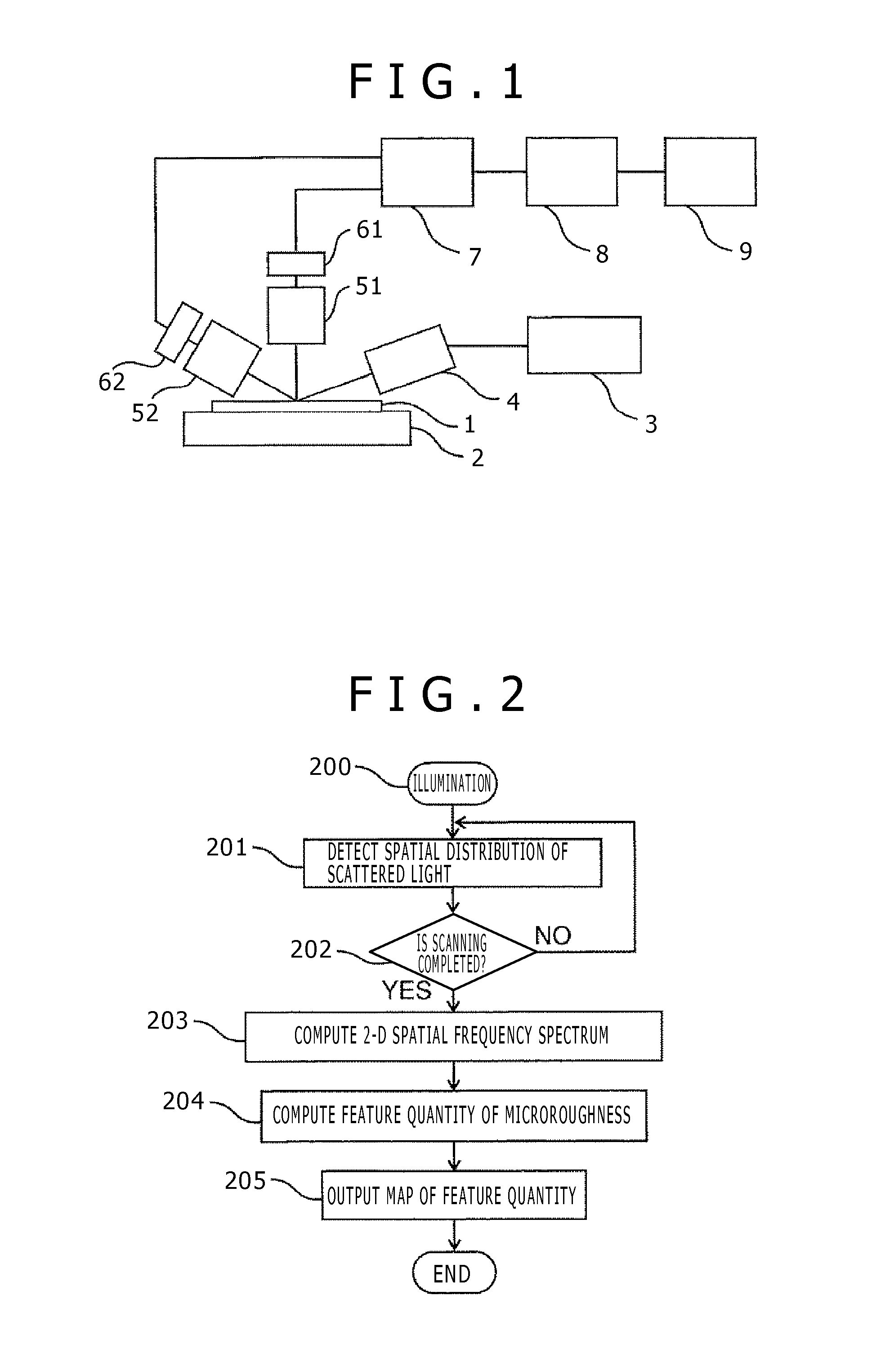 Surface measurement device