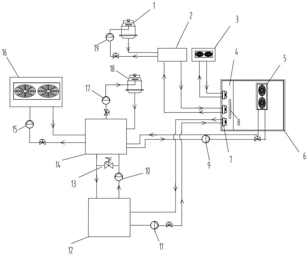 Cost-reducing, high-efficiency and energy-saving air source heat pump unit laboratory system