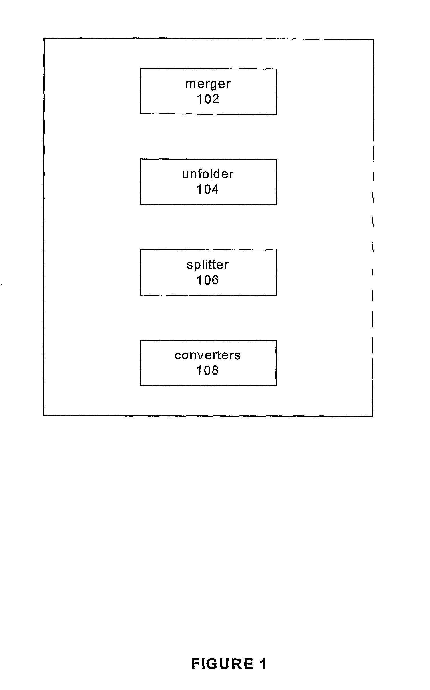 A System and Process For Grammatical Interference