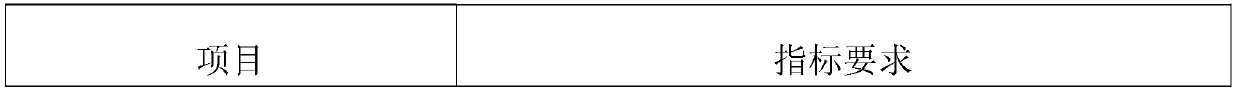 Acne-removing cream and preparation method thereof