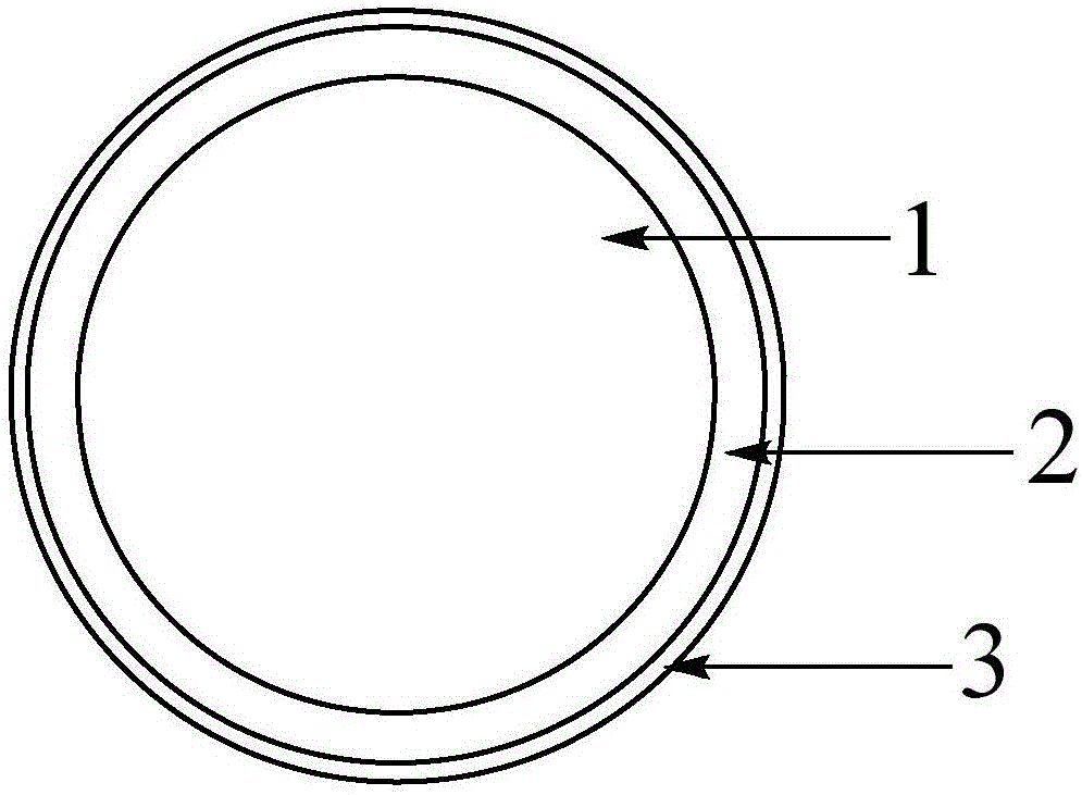 Composite lithium iron phosphate/carbon coated core-shell type lithium ferric manganese phosphate anode material and preparation method thereof