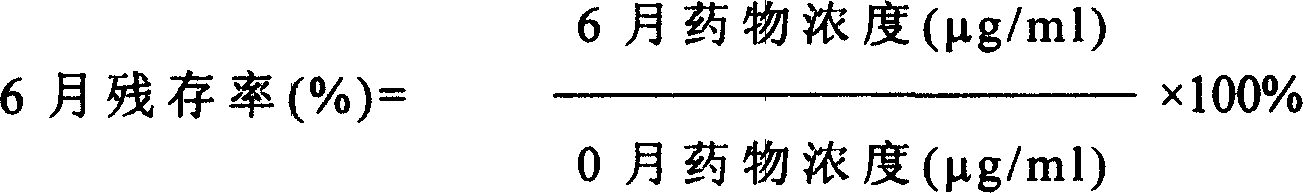 Oral solution containing alfacalcidol