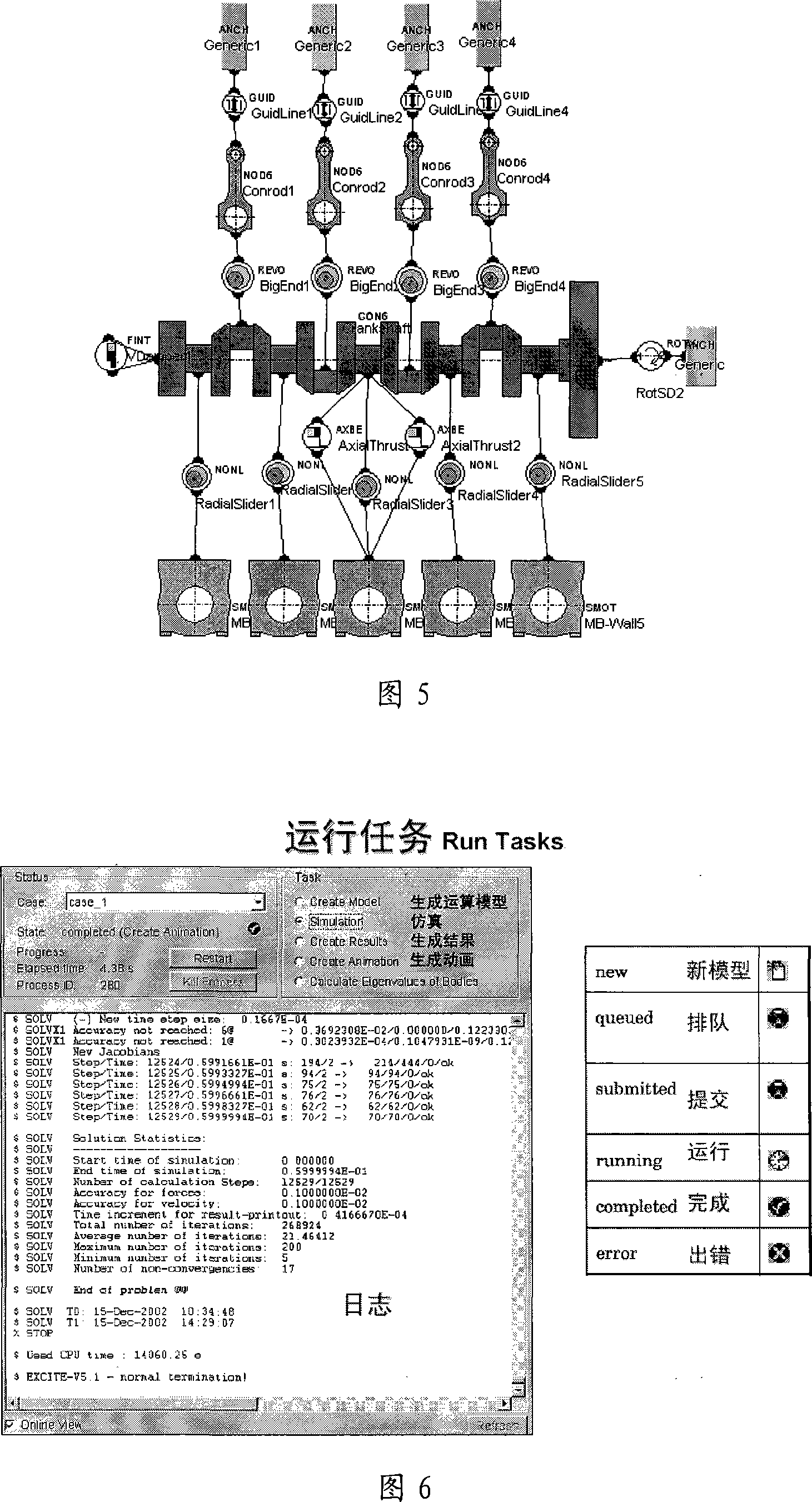 Engine crankshaft dynamic analysis method