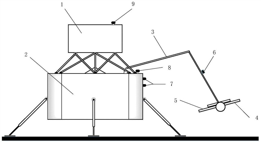 Multi-feature fusion visual localization method based on back projection