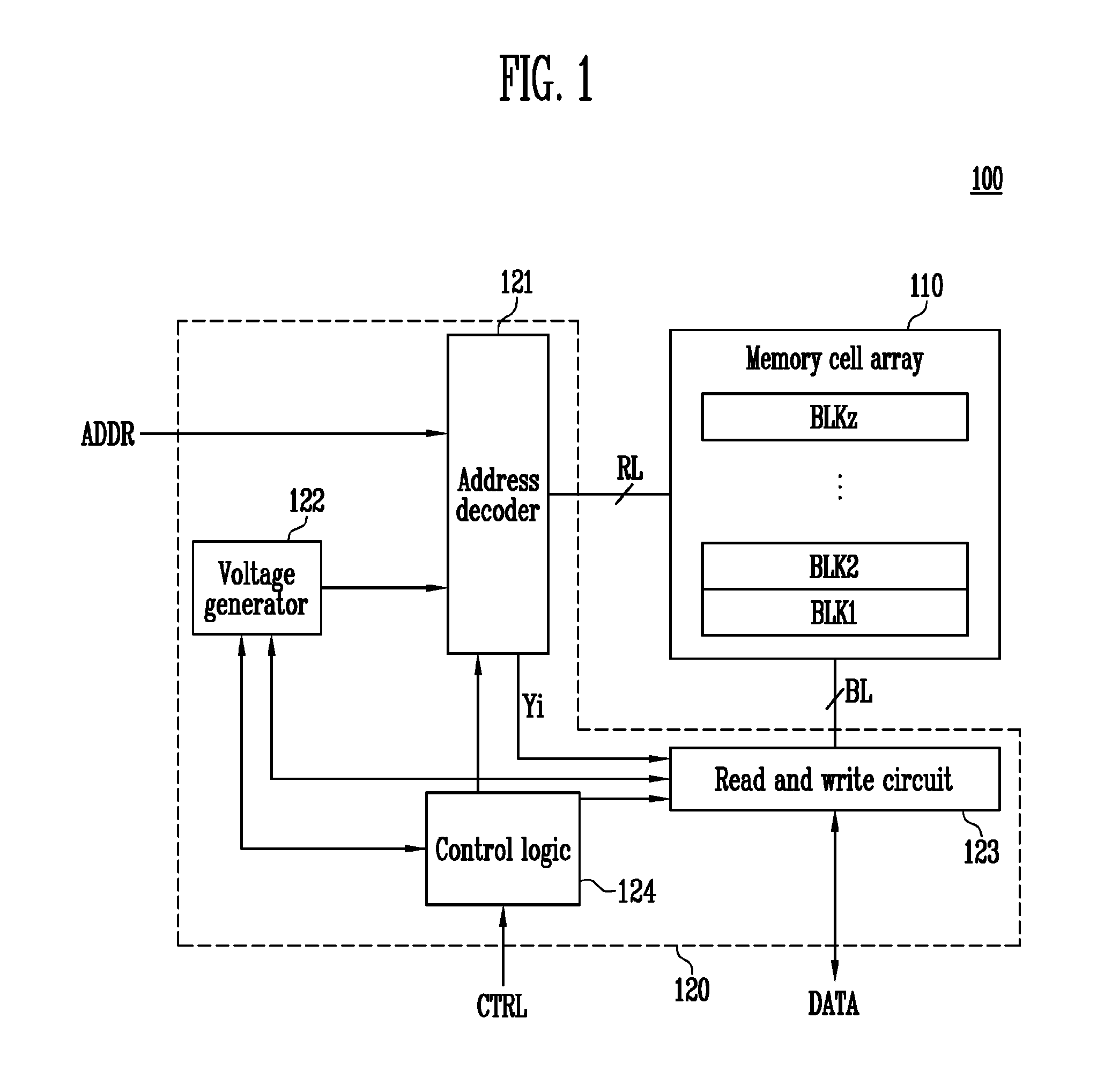 Semiconductor memory device and programming method thereof