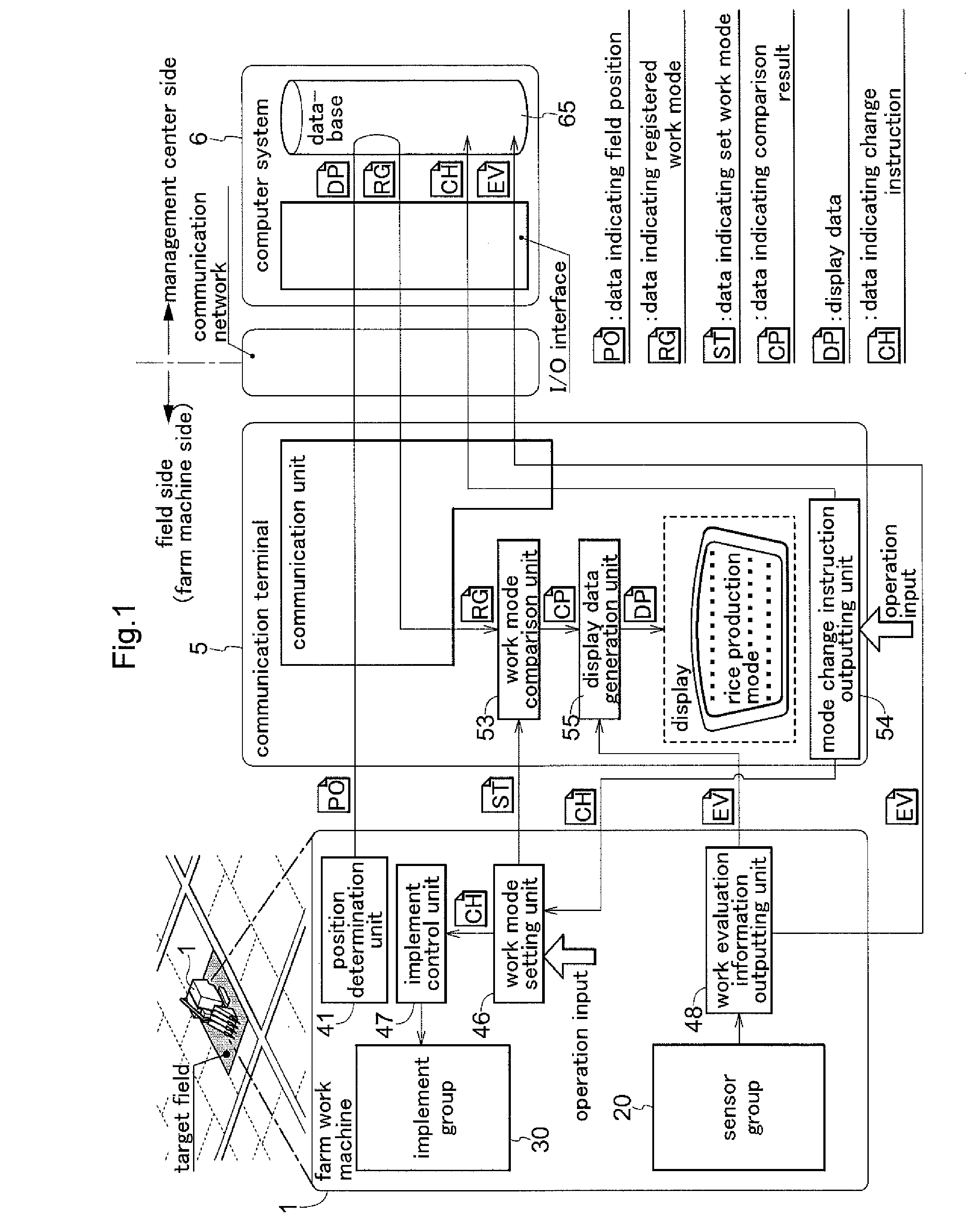 Farm Work Machine, Farm Work Management Method, Farm Work Management Program, and Recording Medium Recording the Farm Work Management Program