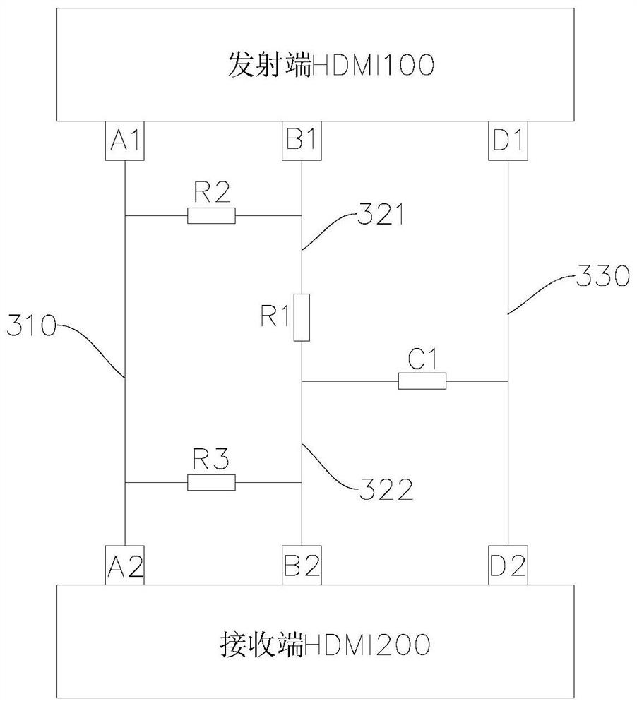 HDMI photoelectric hybrid transmission system