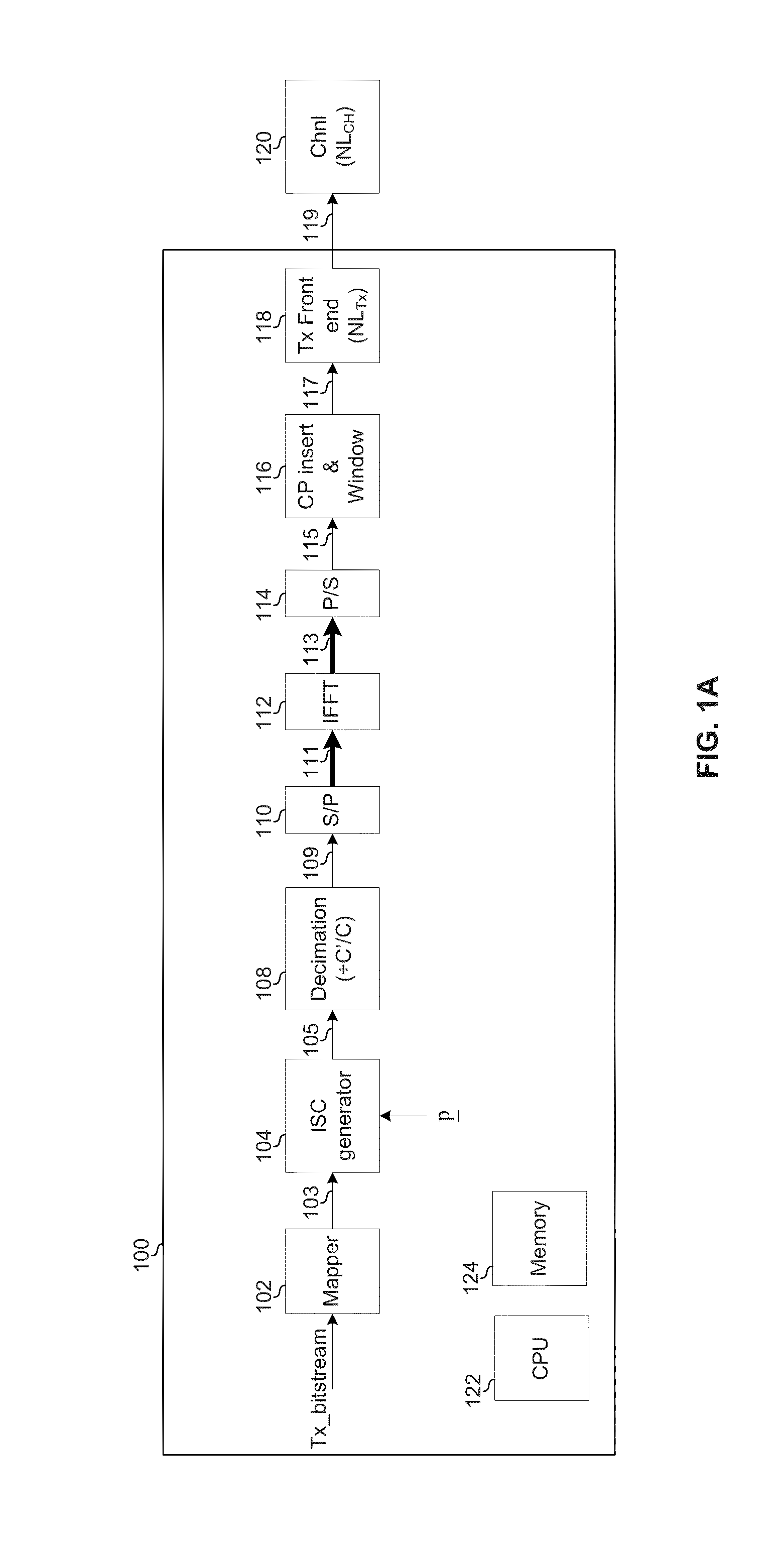 Highly-Spectrally-Efficient Transmission Using Orthogonal Frequency Division Multiplexing